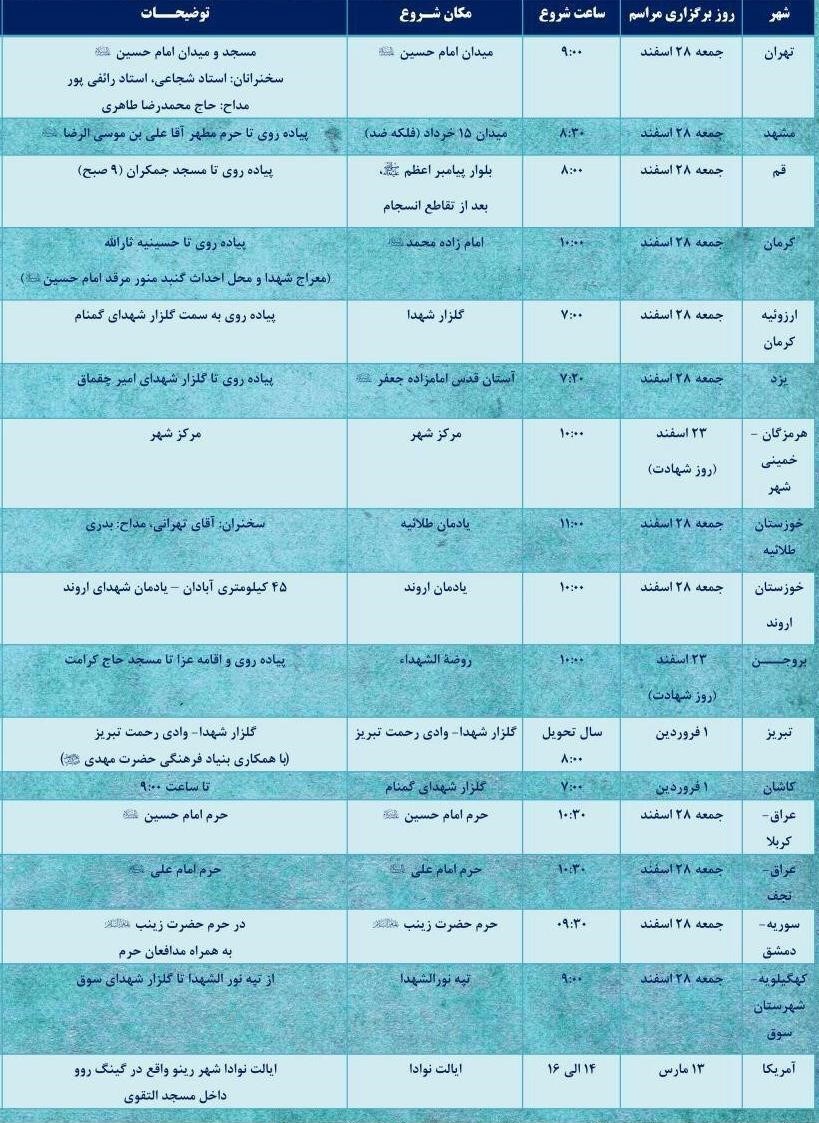 حرکت مردمی استغاثه برای تعجیل در ظهور امام زمان (عج)