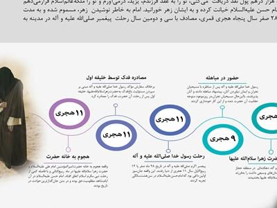 اینفوگرافی/ مروری بر زندگی امام حسن(ع) که تجسم مظلومیت حق بود 