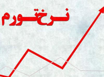 سه اثر شوم گرانی در جامعه در کلام امام صادق (ع)